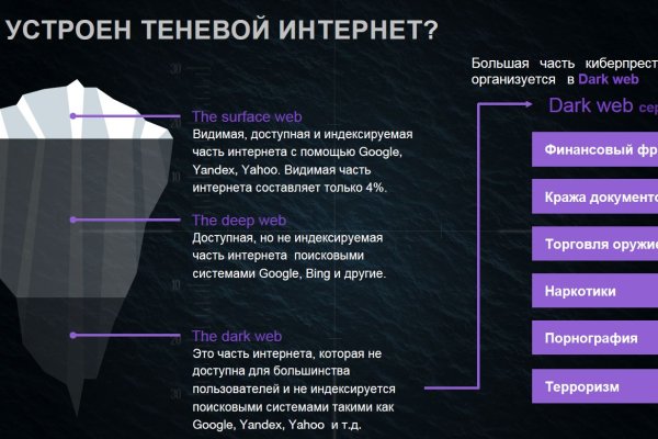 Кракен маркетплейс реклама текст