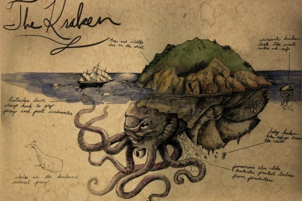 Зеркало kraken krakens16