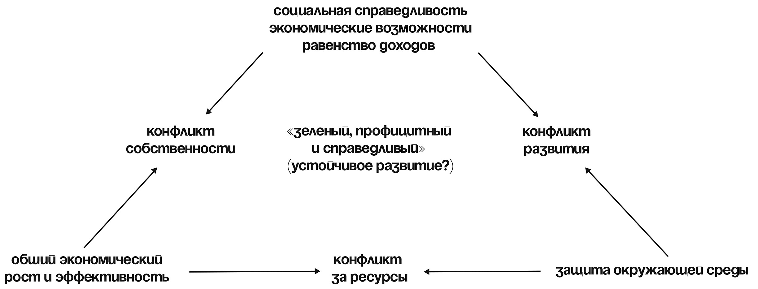 Кракен вход krakens13 at